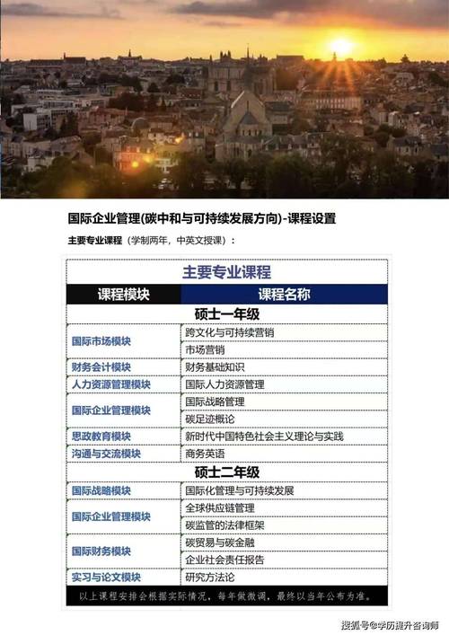 跨文化视域下的国际商务启蒙 南昌大学普瓦提埃中法合作硕士2026级《国际商务》课后感